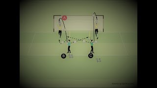 KEEPERtraining KOMBINATIONSÜBUNG 690 FAZ [upl. by Shorter58]