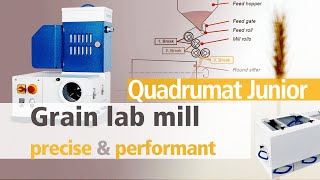 Grain lab mill  precise amp quick  Quadrumat Junior [upl. by Resor]