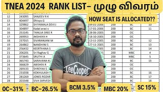 TNEA2024  Rank List  முழு விவரம் How seat is allocated [upl. by Acinot]