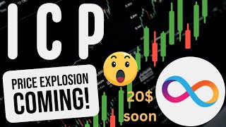 ICP Price explosion coming💥💥 20 next week🚀🚀 [upl. by Woo501]