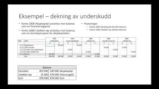 Dekning av underskudd i aksjeselskap [upl. by Eulau]