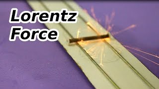 Lorentz Force and Electric Motors [upl. by Ramgad151]