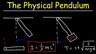 Physical Pendulum Problems  Moment of Inertia  Physics [upl. by Villada85]