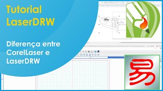 Visutec  Tutorial LaserDRW  Diferença do CorelLaser para o LaserDRW [upl. by Clo]