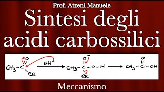 Chimica organica Sintesi degli Acidi Carbossilici con sostituzione nucleofila acilica L123 [upl. by Repsag978]