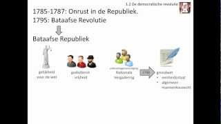 12 De democratische revolutie Rechtsstaat en democratie  Geschiedeniswerkplaats [upl. by Nue285]