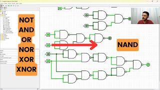 Porta lógica NAND [upl. by Lamek]