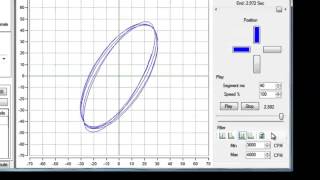 Vibration Analysis Tutorial Orbits [upl. by Cynarra]