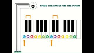 Play the Musical Alphabet on the Piano 🎹  Learn sharps  and flats b [upl. by Stillas362]