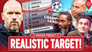 How United Will Close The Gap On TOP FOUR  Paddock Podcast [upl. by Tab]