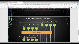 module4lecture52 Binary multiplier [upl. by Dalli]