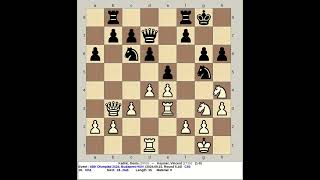 Kadric Denis vs Keymer Vincent  45th Chess Olympiad 2024 Budapest Hungary [upl. by Ahsirpac]