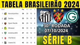 TABELA CLASSIFICAÇÃO DO BRASILEIRÃO 2024  CAMPEONATO BRASILEIRO HOJE 2024 BRASILEIRÃO 2024 SÉRIE B [upl. by Barden]