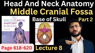 Middle Cranial cranial fossa  Part 2  Base of Skull  Head and Neck Anatomy  headandneckanatomy [upl. by Canica]