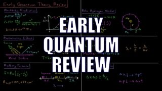 Quantum Chemistry 10  Early Quantum Review [upl. by Car]