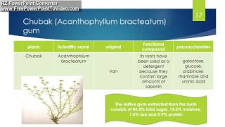 Functionality of Non starch Polysaccharides NSPsHawsar syamand mantik [upl. by Milda]