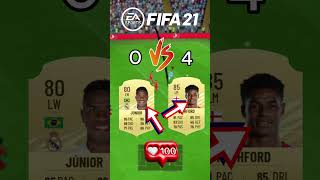 Vini Jr Vs Rashford in FIFA 😱🔥 [upl. by Basil]