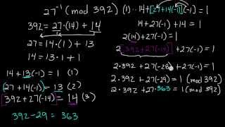 How To Find The Inverse of a Number  mod n   Inverses of Modular Arithmetic  Example [upl. by Hulbard]