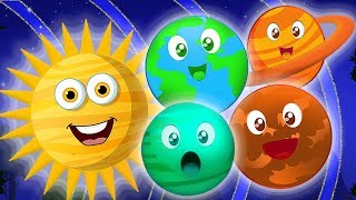 planetsången  lära planeter för barn  Planet Song  Kids TV Svenska Barnsånger [upl. by Imorej126]