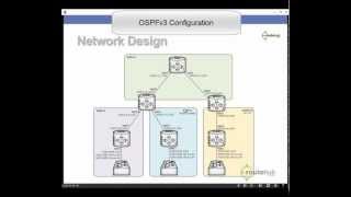 Cisco IPv6 Training Series Preview [upl. by Lamrert672]