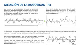 Rugosidad [upl. by Reisfield]