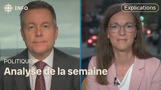 Le panel politique de la semaine du Téléjournal Québec [upl. by Norword781]