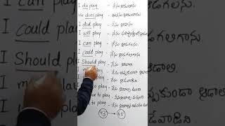 Vashista 360 spoken english course [upl. by Ysak370]