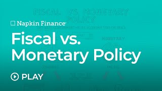 Fiscal vs Monetary Policy [upl. by Na]