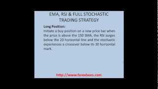 EMA RSI and Stochastic Trading strategy [upl. by Preston990]