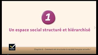 SES cours de Tle  un espace social structuré et hiérarchisé [upl. by Nonahs]