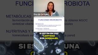 Funciones de la Microbiota 🦠 Parte 2  FUNCIÓN NUTRITIVA Y TRÓFICA Dra de la Puerta [upl. by Eloccin]