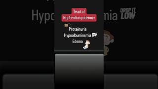 Triad of Nephrotic Syndrome microlearning [upl. by Nuoras]