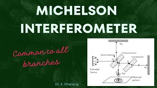 Michelson Interferometer  Optics  Anna University  physics [upl. by Niliak]