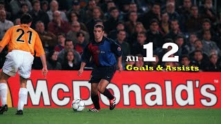 Simao Sabrosa All 12 Goals amp Asissts For Barcelona HD 19992001 [upl. by Alliuqahs]