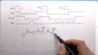 Revisiting and fixing the TMS9900 retrocomputer singlestep mode [upl. by Ateerys]