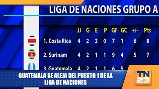 Guatemala se aleja del puesto 1 de la Liga de Naciones [upl. by Donaldson]