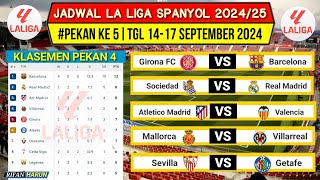 Jadwal Liga Spanyol 2024 Pekan 5Girona vs BarcelonaKlasemen La Liga 20242025 TerbaruLive [upl. by Koehler]