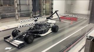 FIRST LOOK Formula 1’s 2021 car in the wind tunnel [upl. by Naitsirk]