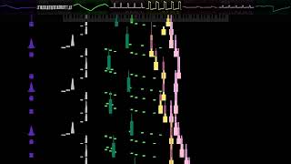 Steelbeaks Flying Fortress Last Stage  Darkwing Duck FamiTracker 8Bit 2A03VRC6 Arrangement [upl. by Cchaddie620]