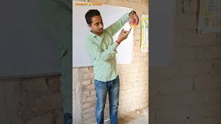 Spring  स्प्रिंग  live class experiment with anylise best explanation trend viral short [upl. by Muraida74]