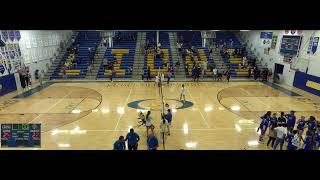 Gahanna Lincoln High School vs Westerville Central High School Womens Varsity Volleyball [upl. by Ozkum]