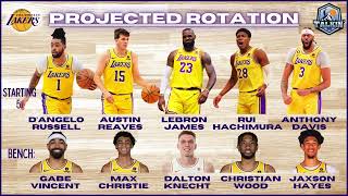 LA Lakers Projected Rotation Breakdown [upl. by Marcella]