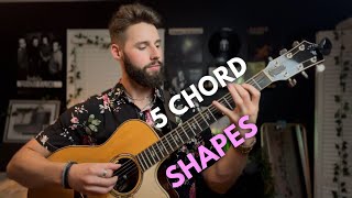 The 5 CAGED Chord Shapes You MUST Know  C Major over the FRETBOARD [upl. by Iadahs]