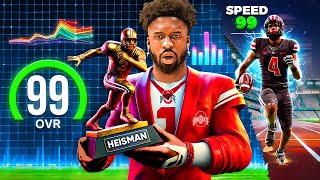 THE FIRST 100 SPEED PLAYER IN MADDEN HISTORY HE BROKE THE 40 YARD DASH RECORD [upl. by Nilrah]