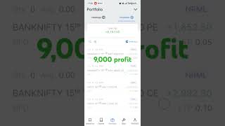 241 9000 profit banknifty nifty trading trending viral youtubeshorts shorts market memes [upl. by Enelyam321]