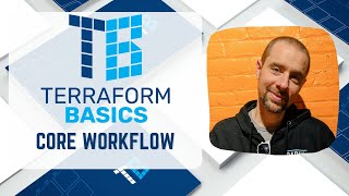 Terraform Basics Core Workflow [upl. by Aoket]