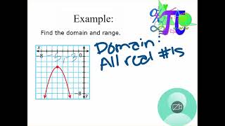 Domain and range of quadratic functions [upl. by Atteyek]