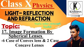 Light Reflection And Refraction class 10 Physics Image Formation By Spherical lenses [upl. by Nnywg480]