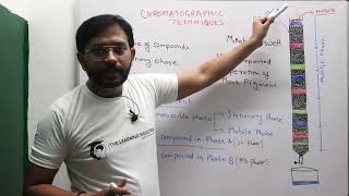 Chromatographic techniques  Basic introduction [upl. by Azarcon288]