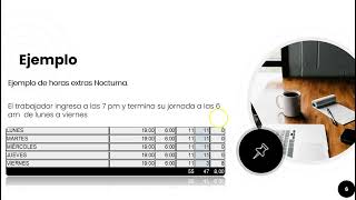 ✅Tutorial de horas extras y Recargos Nocturnos horasextras [upl. by Lucilla]